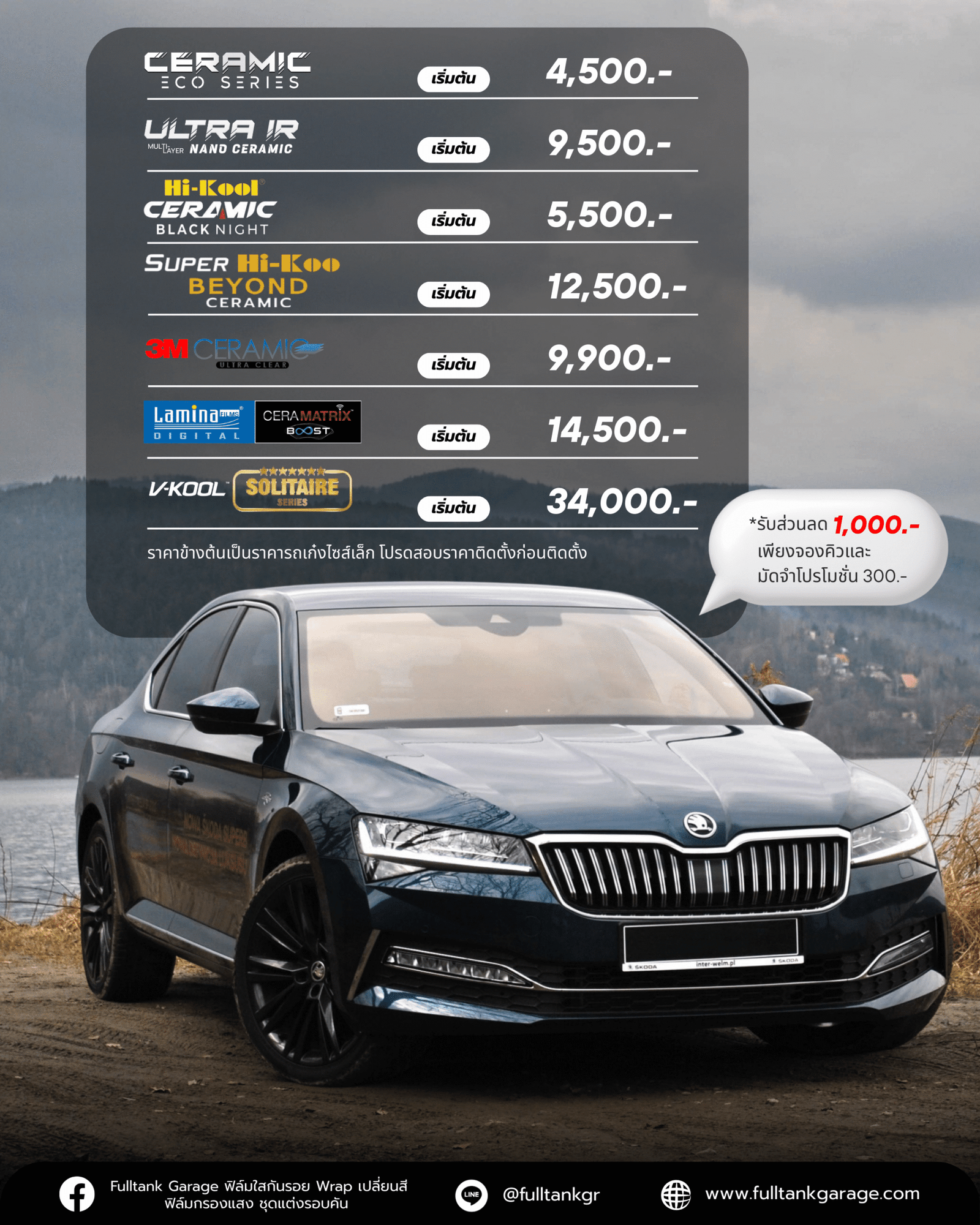 Promotion window film